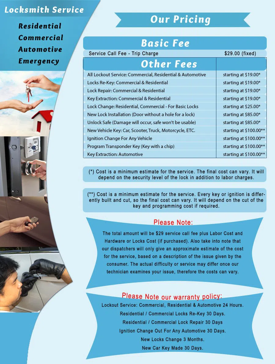 Detroit Shoreway OH Locksmith Store, Detroit Shoreway, OH 216-333-1768